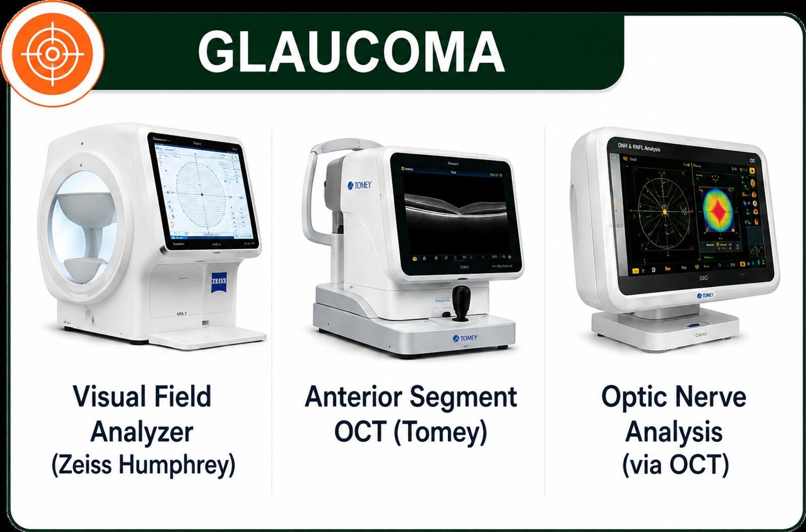 Diabetic retinopathy
